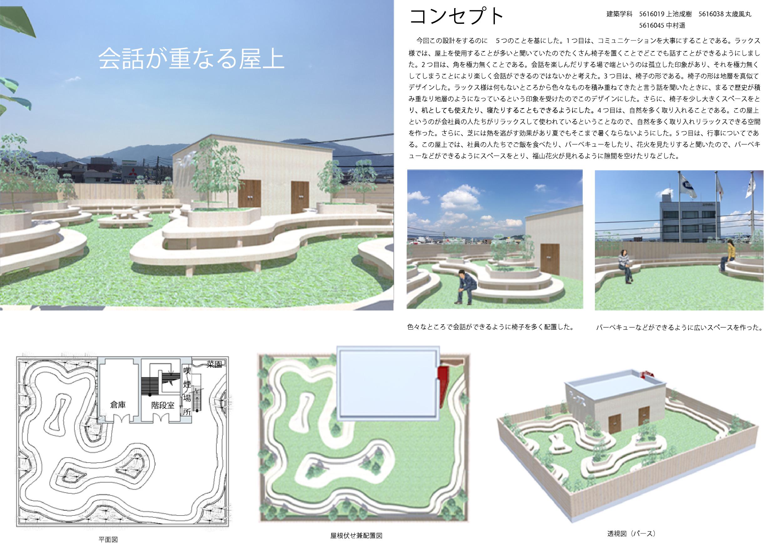 屋上デザインコンペ表彰式 ラックス建設株式会社